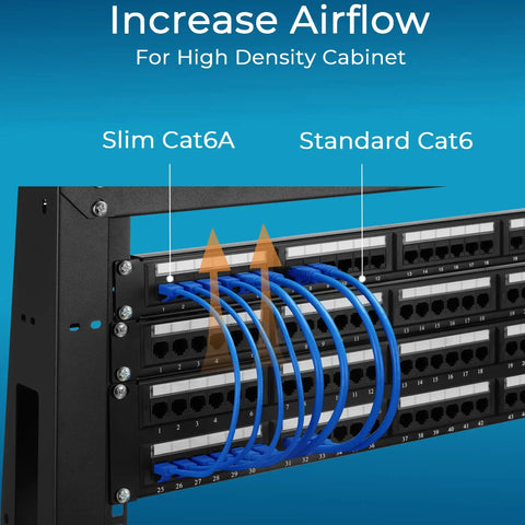 Slim Cat6a Patch Cables 1ft 10 Pack installed in patch panel demonstrating airflow improvement over standard Cat6 cables.