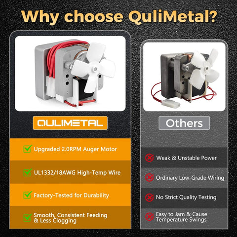 Comparison of Upgraded 2.0 RPM Auger Motor Replacement for Pellet Grills showing QuliMetal and another brand