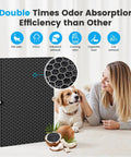 Premium 116130 HEPA Replacement Filter for Winix 5500-2 PlasmaWave Air Purifier showing odor absorption with woman and dog