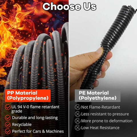 1/4 Inch Split Wire Loom Tubing High Temp Corrugated Cable Sleeve Flexible Auto Marine Wiring Conduit 100 Ft detailed view with PP and PE comparison.