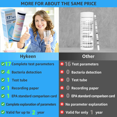 17 in 1 Drinking Water Test Kit With 100 Strips And 4 Bacteria Tests For Tap, Well And Home Water Quality, Easy To Test Read And Detect Hardness Lead Iron pH Copper Bacteria And More showing kit comparison and test strip bottle
