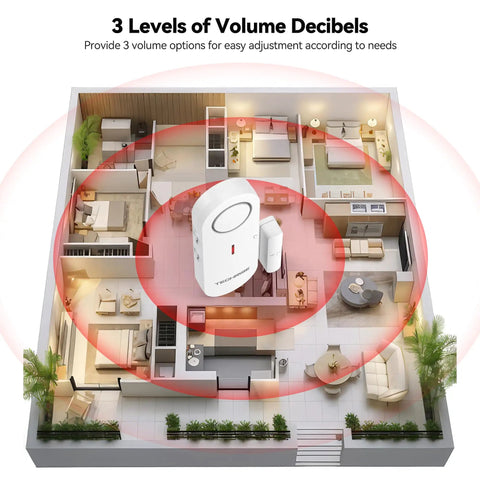2-In-1 Alarm And Chime Door Sensor With Easy Install, Three-Stage Volume Control, Quick Alarm For Doors And Gates, Ideal For Pool Safety, Kids, Pets And Home Security, 3-Pack, shown with 3 volume levels