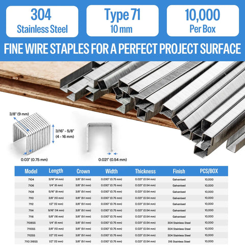 Top Tier 22 Gauge 304 Stainless Steel Upholstery Staples With Three Eighth Inch Crown And Leg Built Tough For Heavy Duty Furniture Upkeep Woodworking And Outdoor DIY Builds Salt Spray Resistant Workhorse Fasteners One Jumbo Container.
