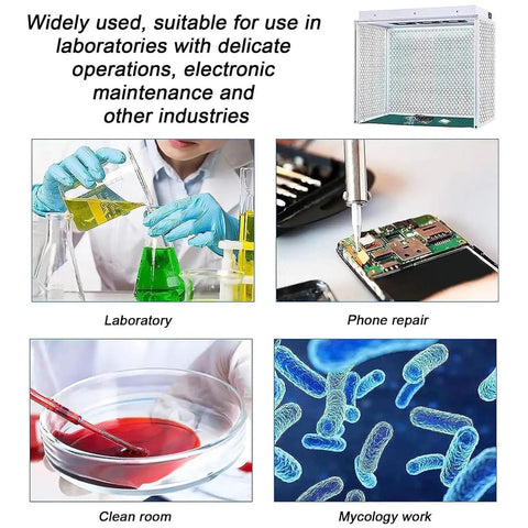 Top Shelf Aluminum Clean Bench Workstation With Dead Simple Triple Fan Ventilation And Electrostatic Curtain For Labs And Cleanrooms Built Tough With Heavy Duty Silicone Pad Quick Snap Assembly Gonna Love This Rig used in lab experiments and electronic repairs