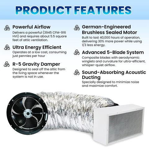 Ultra Quiet Whole House Fan With Remote Control Is A Game Changer For Cooling Saves Big On Electric Bills Features High Velocity Airflow And Quick Attic Mount For Zero Hum And Peak Summer Vibes with ventilator, duct, and motor.