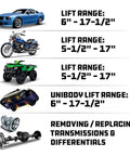 2 Ton Triple Lift Floor Jack For Cars Trucks Motorcycles ATVs And More Replaces Multiple Jacks With A Wide Lift Range From 5.5 Inches To 17.5 Inches Ultra Stable With Locking Safety Bar usage examples and lift ranges