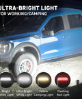 Go To Portable Tire Inflator Cordless Air Compressor With 15000mAh Battery shown with truck and light modes displayed