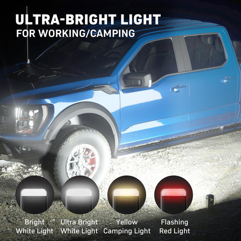 Go To Portable Tire Inflator Cordless Air Compressor With 15000mAh Battery shown with truck and light modes displayed