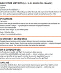 Instruction guide for Launch Master Golf Swing Trainer Bundle With Net Practice Mat And Launch Monitor For Indoor Golf Setup.