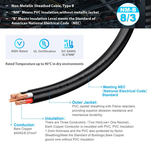 Straight Up 25 Foot 8 3 Nm B Electrical Wire With Ground Crafted From One Hundred Percent Pure Copper Pvc Shield For Indoor Jobs Hot Tubs Ev Chargers No Sweat Setup close-up view showing PVC insulation and bare copper conductors.