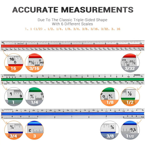 12 Inch Architectural Scale Ruler Triangular Tool Color Coded For Drafting And Blueprints, Pro Grade Precision With 6 Scales