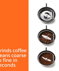Krups Electric Coffee Grinder With 3 Oz Capacity And 200 Watt Motor grinds coffee beans easily with stainless steel blades.