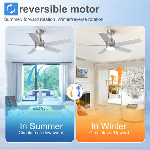 52 Inch Brushed Nickel Ceiling Fan With Integrated Light And Remote showing summer and winter air circulation options.