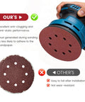 Cool 160 Pc Set Of 5 Inch Sanding Discs With Eight Holes And Hook Loop Backing For Random Orbital Sanders featuring anti-clogging design.