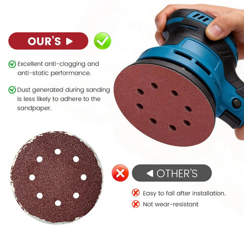 Cool 160 Pc Set Of 5 Inch Sanding Discs With Eight Holes And Hook Loop Backing For Random Orbital Sanders featuring anti-clogging design.