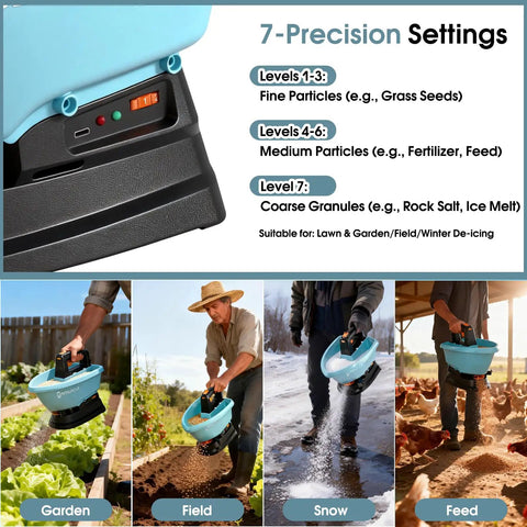 Handheld Electric Seed Spreader For Lawns Cordless 3L Capacity With 7.2V Battery 135 Degree Spread Angle 7 Settings use scenes