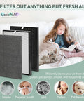 Premium Replacement Filters For Air 220 And Air 320 Purifier, True HEPA With Pre Filter, Activated Carbon, 4 Pre Filters