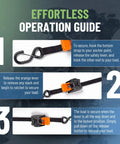 Mini G3 Retractable Ratchet Straps With Dual S Hooks, 1400 Lbs Break Strength, 1 Inch Wide By 6 Feet Reach operation guide