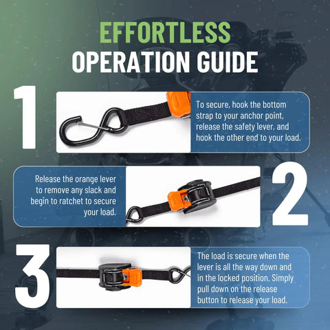 Mini G3 Retractable Ratchet Straps With Dual S Hooks, 1400 Lbs Break Strength, 1 Inch Wide By 6 Feet Reach operation guide