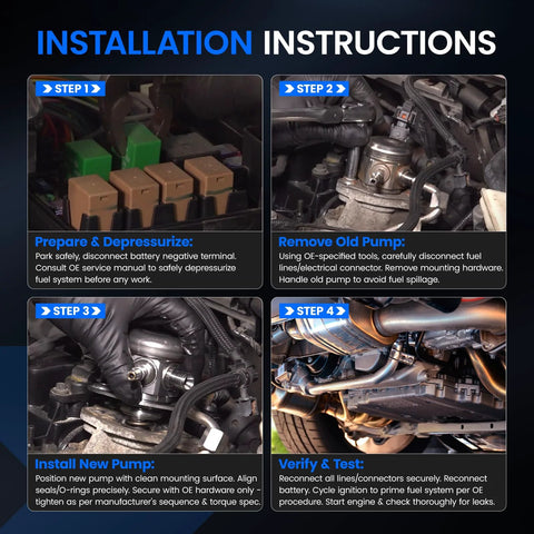 Steps for installing a High Pressure Fuel Pump With Seal Gasket And Bolt On Direct Fit For Buick Allure Enclave LaCrosse Cadillac ATS CTS SRX XTS Camaro Equinox Impala Traverse Canyon Terrain shown in an instructional guide with four images.