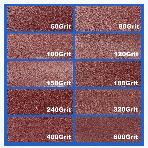 Comparison of various grit textures from 60 to 600 grit, focusing on 80 grit used in the 8 Piece 0.8 Inch Flap Wheel Set, 80 Grit Aluminum Oxide Mounted Flap Wheels With 1/4 Shank for Grinding, Polishing, Rust Removal, Red Finish, Great for Metalworking, Stainless Steel, and Automotive Tasks.