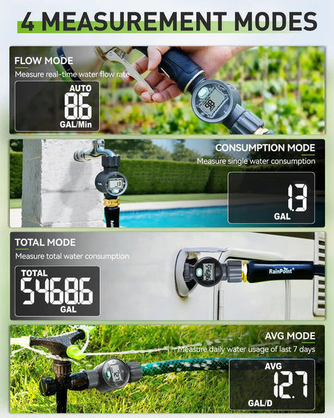 Super Handy Water Flow Meter With Five Percent Accuracy For RVs, Garden Hoses, Pools, Lawn Sprinklers And Nozzle Sprayers measurement modes