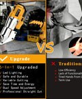 20V Max Cordless Sheet Metal Cutter Bare Tool with 360 Degree Pivoting Head and 2300 RPM Brushless Motor compared to traditional tools