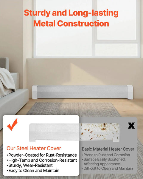 5 Ft Baseboard Heater Cover installed in living room, heavy duty steel front panel, durable white finish, ideal for home improvement upgrade.