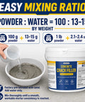 Easy mixing ratio for No Fluff Concrete Crack Filler And Heavy Duty Dry Mortar Repair Kit For Indoor Outdoor Projects with water and powder.
