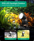 Outdoor Spotlight Kit With 3 Interchangeable Lenses Red Yellow Green 120V 12W 4000K Dusk To Dawn Landscape Lighting Waterproof UL Listed