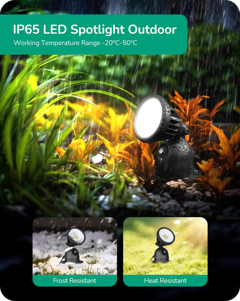 Outdoor Spotlight Kit With 3 Interchangeable Lenses Red Yellow Green 120V 12W 4000K Dusk To Dawn Landscape Lighting Waterproof UL Listed
