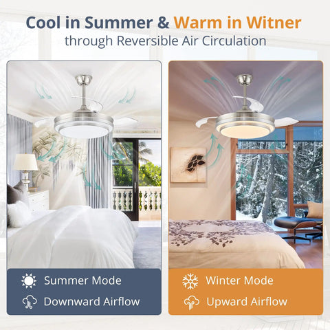 42 Inch Retractable Ceiling Fan With Remote, LED Lighting, And Brushed Nickel Finish in summer and winter modes