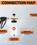 Connection map showing Chemical Injector For Pressure Washer With Bottle, Adjustable Soap Injector, 1 Quarter Inch Quick Connect.
