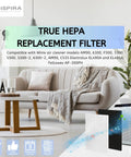 Living room with Easy Install Premium True HEPA Carbon Filter Replacement for Winix AM90 and Electrolux models in foreground