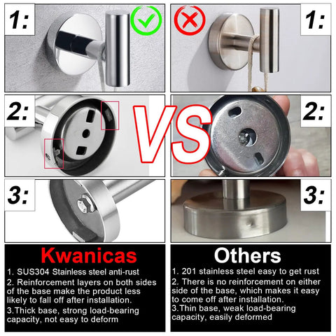 Comparison of Kwanicas SUS304 polished chrome bathroom hardware with others, highlighting anti-rust and load-bearing advantages.