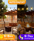 Bold 25 Foot Solar Powered String Lights Outdoor Waterproof With 11 Shatterproof G40 LED Bulbs illuminating patio with firepit.