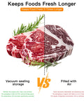 No Sweat Automatic Vacuum Sealer That Works Like A Charm With 80Kpa Suction For Dead Simple Food Preservation visual comparison of vacuum sealing storage versus air-filled meat.