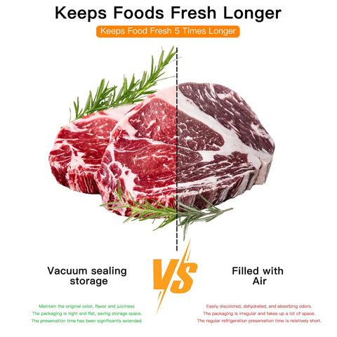 Comparison of vacuum sealing storage vs filled with air for meat freshness, highlighting Heavy Duty Vacuum Sealer Machine With Slick One Touch Control And Built In Cutter Bags For Meal Prepping Meat Seafood And Veggies Killer Airtight Freshness Saver.