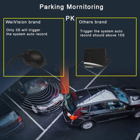 Comparison of 360 Degree Car Surround View System With DVR Recording And Backup Cam performance by WeiVision brand and others.