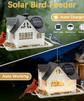 Heavy Duty Metal Outdoor Bird Feeder With Solar Lights in a house design, showing auto charging and working features for backyards.