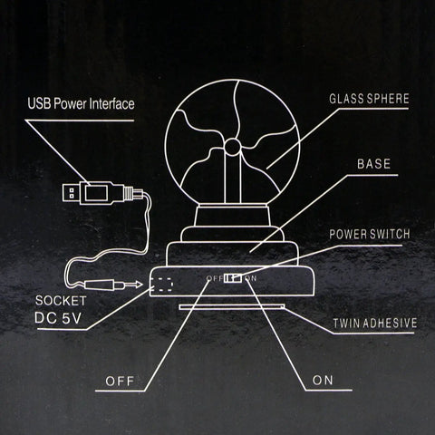 Diagram showing Touch Sensitive Plasma Ball Lamp Light Nebula Sphere Globe Toy USB Or Battery Powered with labeled parts.