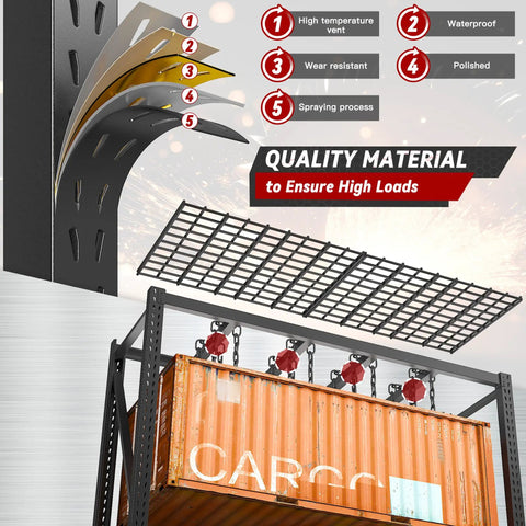 Beefy 8000 Lbs Capacity Garage Shelving System, 77 Inch Wide Heavy Duty Industrial Shelves with steel mesh and container load