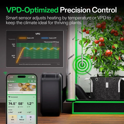 Smart AeroFlux Grow Tent Heater With Thermostat, 700W PTC Heating controlling greenhouse climate with app and sensor display