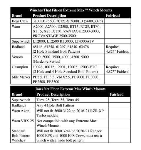 Table listing compatible and incompatible winch models with Extreme Max winch mounts, including Bear Claw, Superwinch, Venom brands.