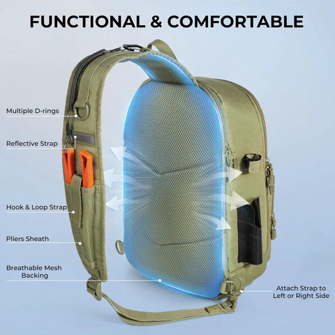 Back view of Karryall Sling Tackle Bag For Fishing, Lightweight Sling Pack With Rod Holder, highlighted breathable mesh backing