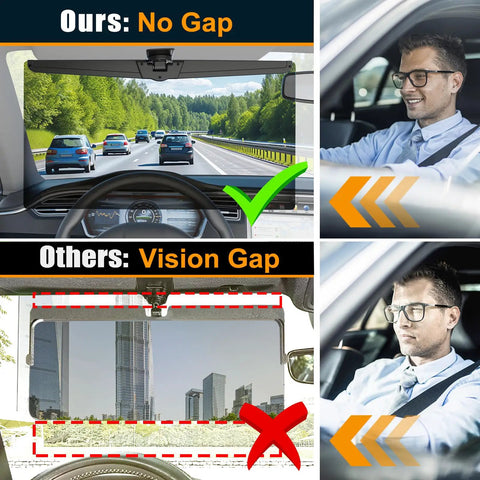 Polarized Sun Visor Extender For Cars With UV400 Blocker And Adjustable Clip On Design Universal Car Visor Extension For No Glare Reduction No Fuss Clip On Install For Safer Clearer Driving showing no gap in top image and vision gap in bottom image with driver comparison.