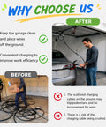 Premium EV Charger Cable Organizer Featuring Slick Retractable Cord Reel For A Clean Garage Vibe, wall mount with neat cables.