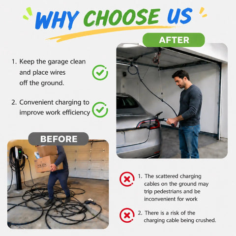 Premium EV Charger Cable Organizer Featuring Slick Retractable Cord Reel For A Clean Garage Vibe, wall mount with neat cables.