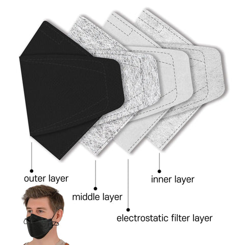KF94 Protective Face Mask For Adults With Adjustable Ear Loop Strap, 4 Layer Filter, 3D Ergonomic Design, Made In Korea