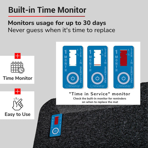 Disposable Urinal Mats With Time Monitor And Non Slip Adhesive For Charcoal Case Of 6 In USA with built-in time monitor